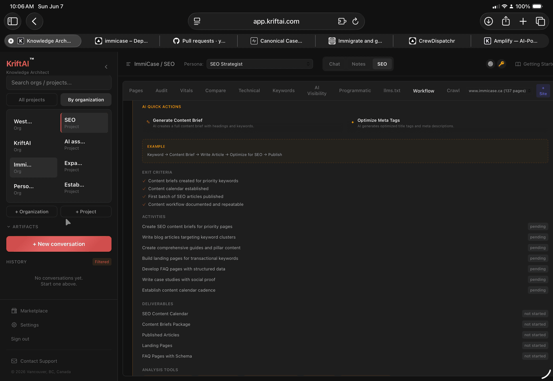 Content creation stage — SEO briefs, articles, FAQ pages